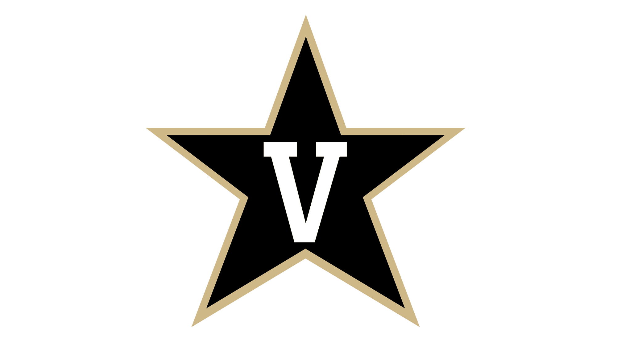 college commitment